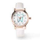 Recherche de dentiste montres Soins dentaires
