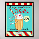 Suche nach malz poster Milchshake