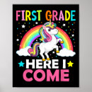 Recherche de niveleuse posters Grade