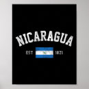 Suche nach nicaragua poster Amerika
