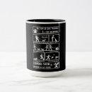 Recherche de manuel tasses Pour tous