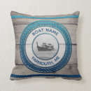 Suche nach nautical dekokissen Schiff