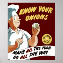 Suche nach onions poster Kochen