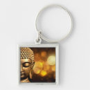 Suche nach thailand schlüsselanhänger Bangkok