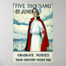 Suche nach krieg der welten poster Ww1