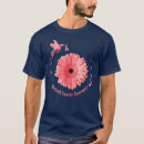 Recherche de de ruban tshirts Noël