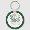 Suche nach naturliebhaber schlüsselanhänger Pflanze