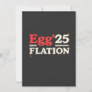 Recherche de pâques drôles invitations Œufs