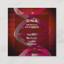 Recherche de adn cartes visite Science