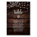 Suche nach rustikale hochzeit tischkarten Tabelle