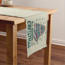 Recherche de amo table linges Noël