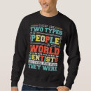 Recherche de type homme capuche sweatshirts Deux