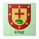 Suche nach kreuzen fliesen Spanisch