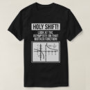 Recherche de trigonométrie vêtements Professeur