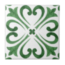 Suche nach grün und weiß fliesen Aquarell