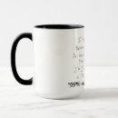 Recherche de une personne tasses Noir