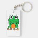 Recherche de grenouille verte porteclés Yeux