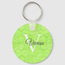Recherche de vert de chaux accessoires Nom