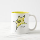 Recherche de neurosciences tasses Psychologie