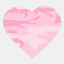 Suche nach rosa camouflage aufkleber Tarnung