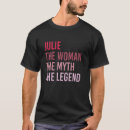 Recherche de julie Femme