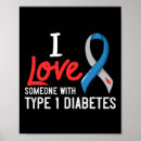 Recherche de inutiles posters T2d
