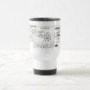 Recherche de tordu tasses Bizarre