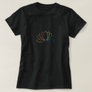 Suche nach zeichnend tshirts Einfach