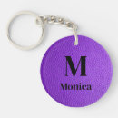 Recherche de monogramme porteclés Porte clés monogramme