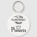 Recherche de princess porteclés Crown
