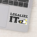 Suche nach software aufkleber Code
