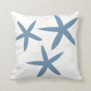 Suche nach stranddekor kissen Strandkissen