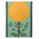 Recherche de 18ème siècle carnets Mughal