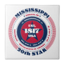 Recherche de drapeau bleu blanc rouge carreaux Moderne