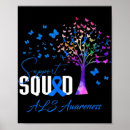 Recherche de de support posters Sensibilisation