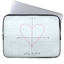 Recherche de math tablettes ordinateurs coques Drôle