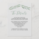 Recherche de simple greenery mariage invitations Minimaliste