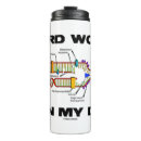 Recherche de biologique tasses Biologiste
