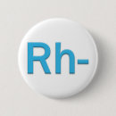 Recherche de négatif badges Rhésus