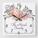 Recherche de victorienne horloges Rose