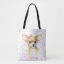 Recherche de chihuahua sacs Mignon