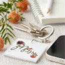 Recherche de feuille vert porteclés Mother