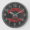 Suche nach therapie wanduhren Trainer