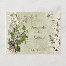 Recherche de chien vintage invitations Bois