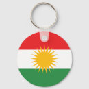 Recherche de dinde accessoires Pour tous
