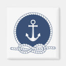 Suche nach anker magnete Boot