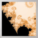Recherche de torse posters Spirale