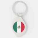 Recherche de drapeau mexicain porteclés Drapeau du mexique