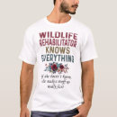Recherche de rehabilitation tshirts Réhabilitation de la faune