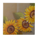 Recherche de rivera carreaux Frida kahlo